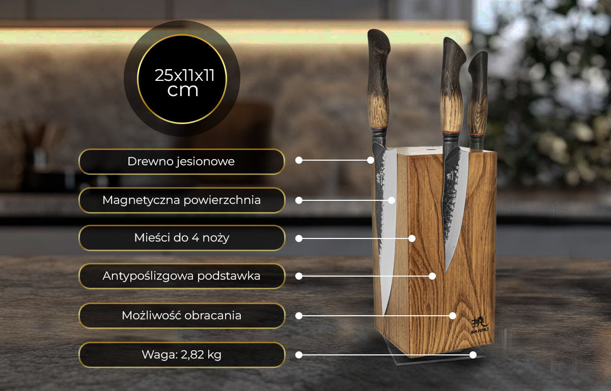 Shiori Mono - blok magnetyczny z jesionu, wizualizacja parametrów technicznych i materiałów
